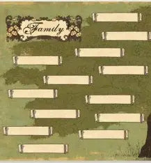 The Paper Loft, For the Record, Family Tree